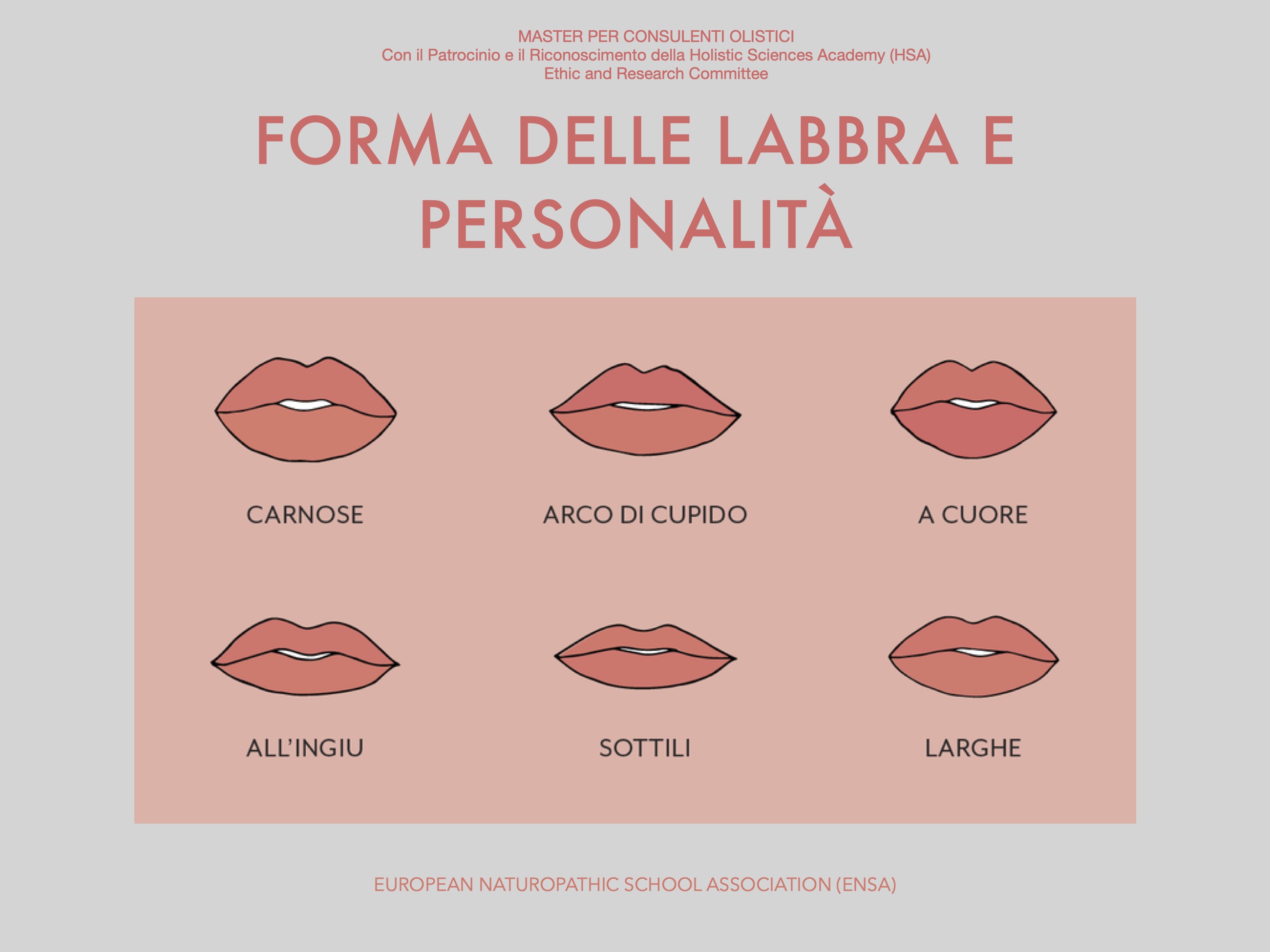 Forma delle labbra e personalità