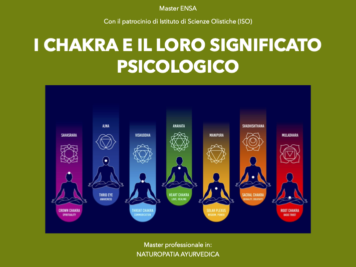 Chakra e significato